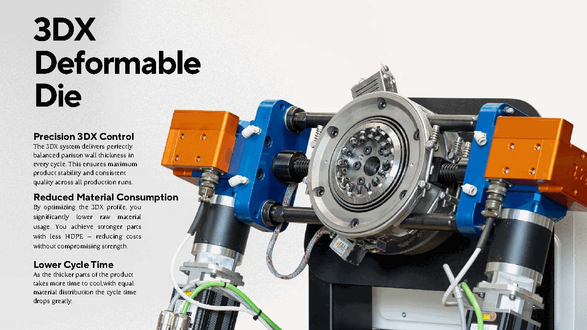 DEMAK 3DX Deformable Die